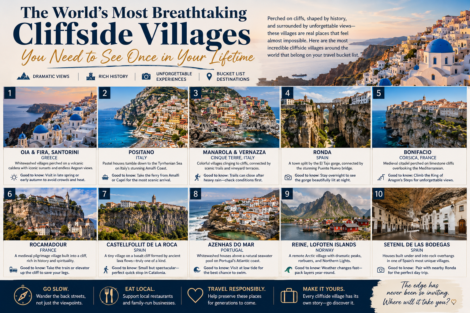 Cliffside villages overlooking the Mediterranean Sea in Santorini